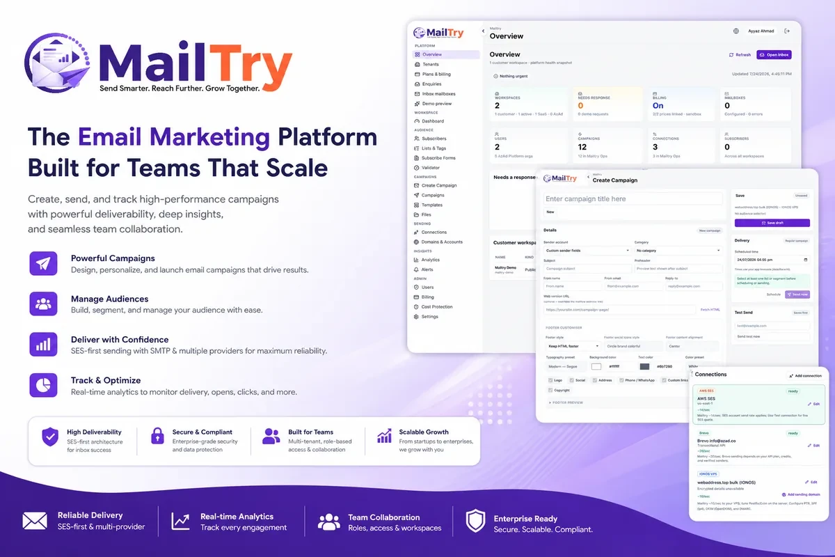 Mailtry Email Marketing